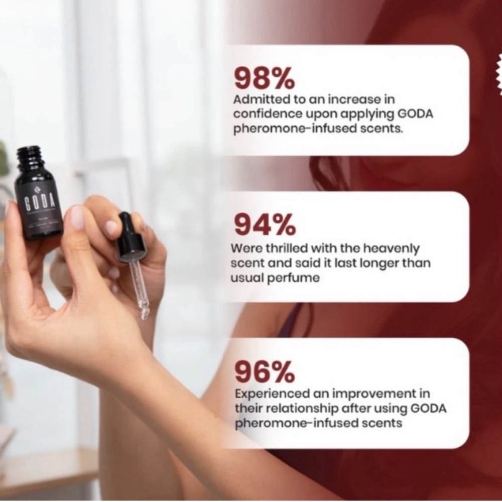 (3)GODA For Him Pheromone Cologne - Black Dropper Bottle - Picture 6 of 16